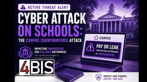 Cyber Attack on Schools: About Canvas (ShinyHunters) Attack