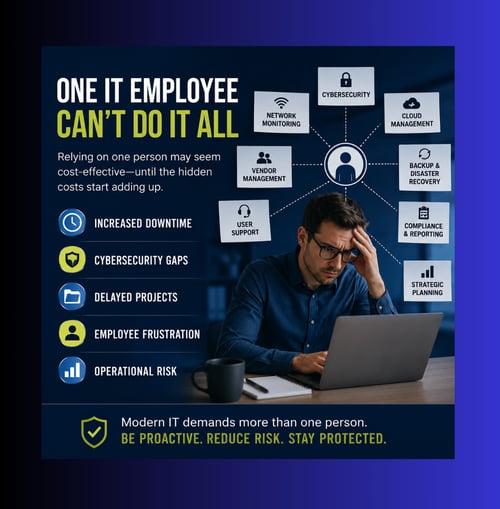 The Hidden Costs of One Person IT Departments