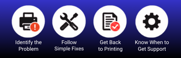 Steps to resolve printer issues