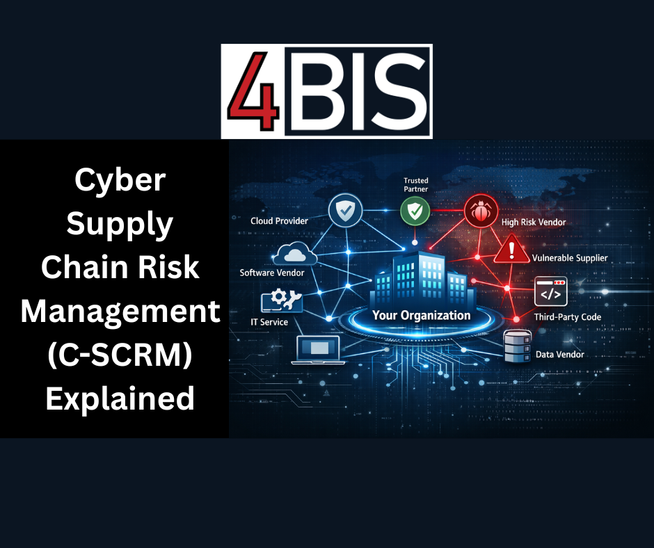 Scrm Cyber Supply Chain Risk Management (C-SCRM) Explained